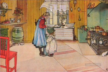 キッチン カール・ラーソン Oil Paintings